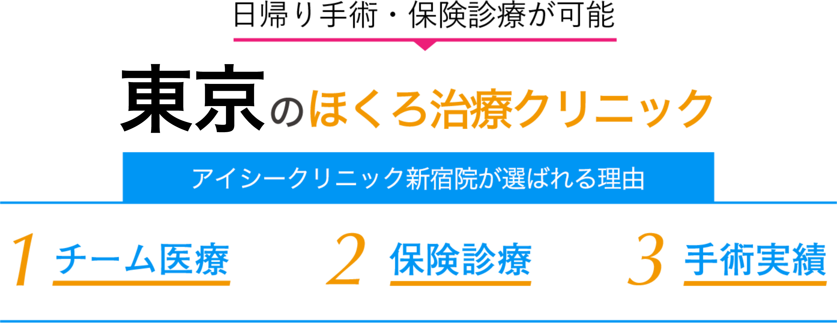 ほくろの専門クリニック