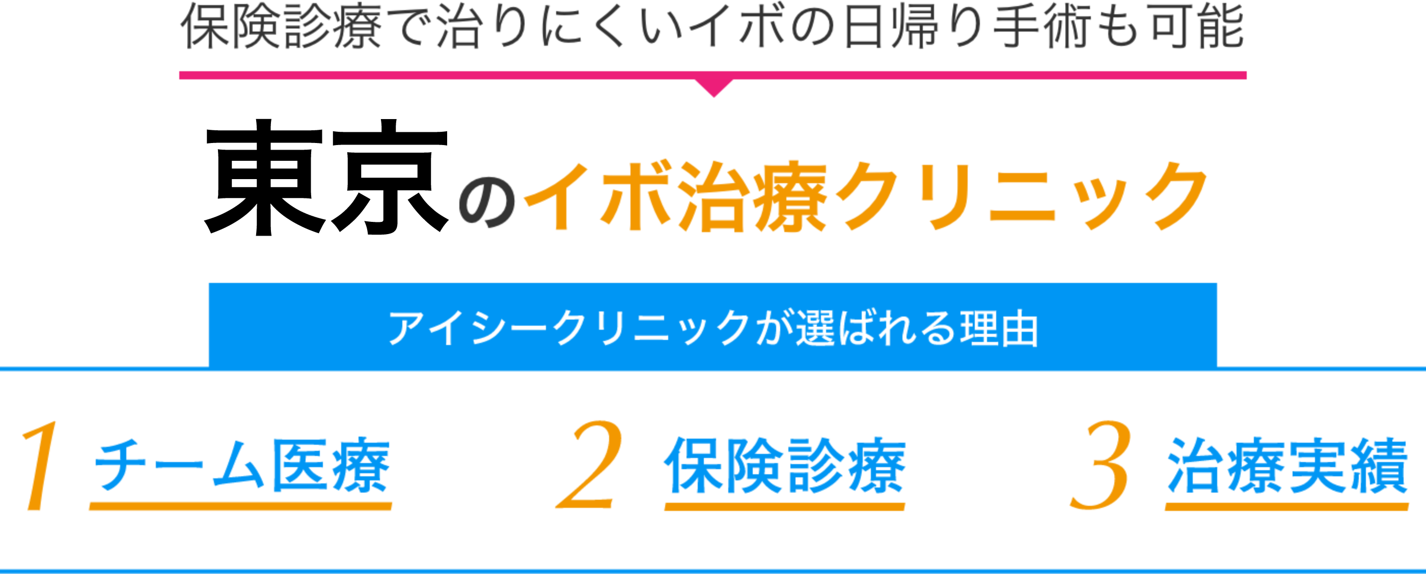 イボの専門クリニック